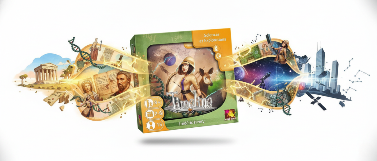 Timeline Sciences et Explorations